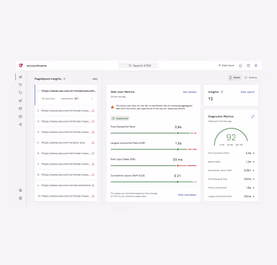 Boosted VTEX analytics tool usage by integrating it with Google…