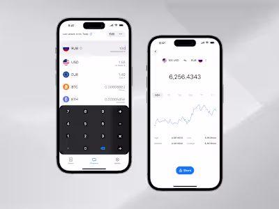 Currency Converter App