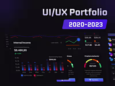 Portfolio - Showcase of UI Concepts