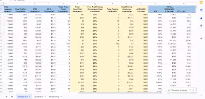 Kandji Influencer Marketing 