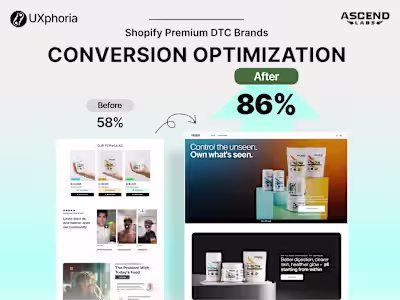 Shopify Ecommerce Website Redesign | Supplement