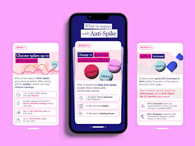 Mobile UI for Glucose Goddess