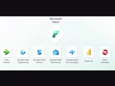 End-to-End Microsoft Fabric Development