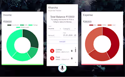 
Expense Tracker