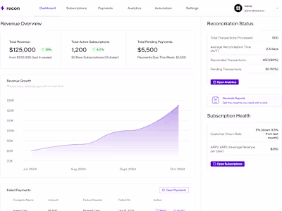 recon - A B2B Subscription Reconciliation Dashboard