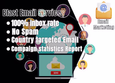 Email Campaign Management