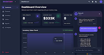 Hey everyone! I’m excited to share something I’ve been build...