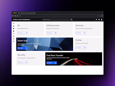 Cloud Carbon Dashboard