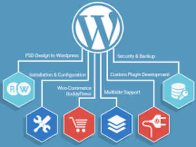 WordPress Website Development and Redesign