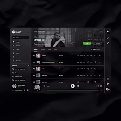 Spotify web Redesign
