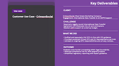 End-to-End GDPR Compliance & Privacy Policy for Crimson Social