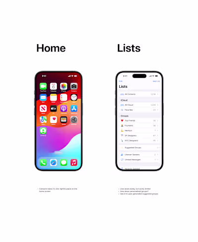 Contacts 2.0 Design Challenge Sprint