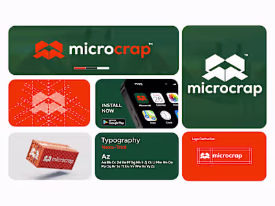 MICROCRAP