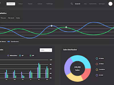 In this case study, we delve into the design and implementation 