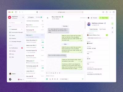 Enhancing Customer Support with AI-driven SaaS Platform