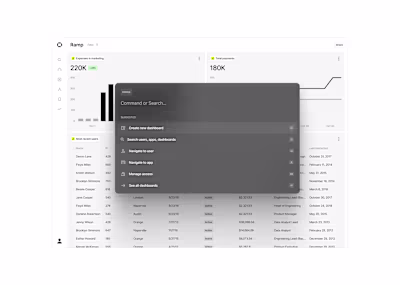 Internal Tooling w/ OpenPurpose®