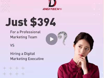Facebook Ad Video Design