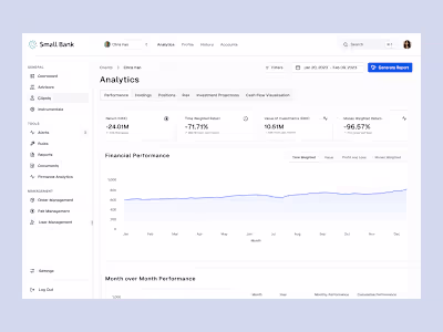 Financial Web Application