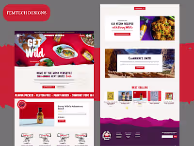 Ecoomerce website development