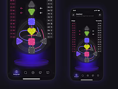 Cosmic Insights App UI/UX Design