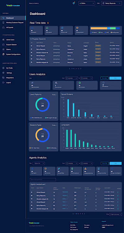 WeBrowse: Collaborative Browsing Platform