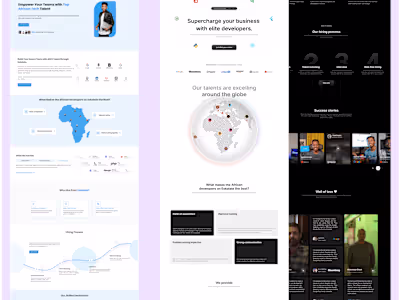 Eskalate - Talent pool agency