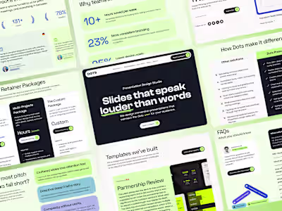 Dots Presentations Website Redesign and Development