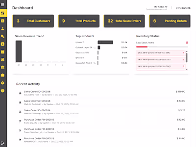Managing sales across Facebook, a