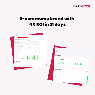 4x ROI for a Shopify store in 21 days with chatbots 🚀
