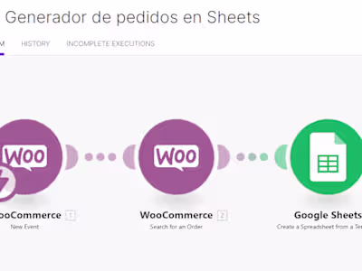 Woo Commerce to Sheets Automation