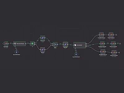 Built an AI-powered Gmail automation using n8n + ChatGPT.