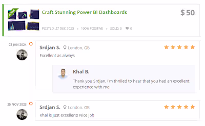 Power BI Dashboards 