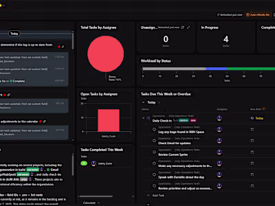 Project management systems for complex