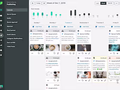  Social Media Management and CRM Integration for Business Growth