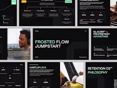 Frosted Inc. Pitch Deck Design | Pitch Deck