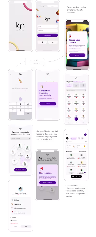 Kyn - mobile app for contact management creation from scratch