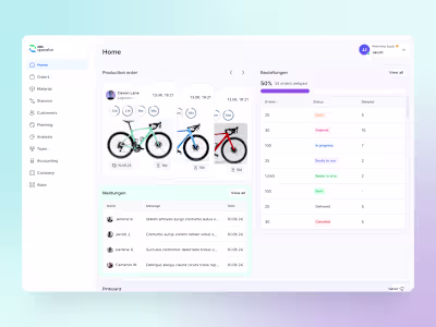 UI/UX Design for ZenOperator – A Web App for Business Management