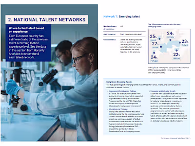 Whitepaper for Hays (EMEA)