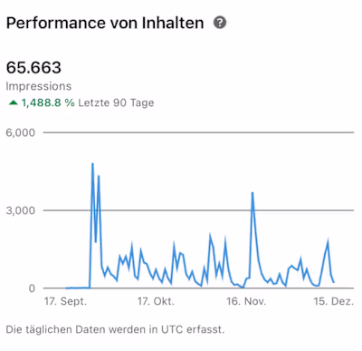 Case study: I partnered with Mischa Martineau, a neuroscienc...