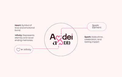 A look at my recent brand identity design. More coming soon