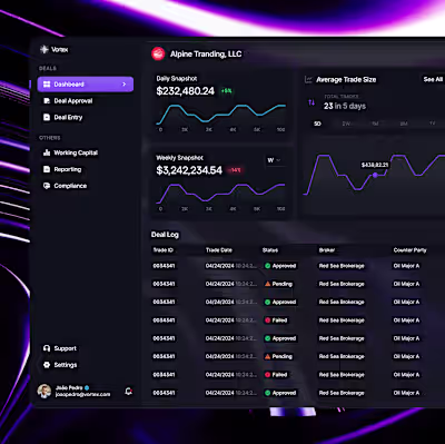 Vortex — Fintech Desktop App