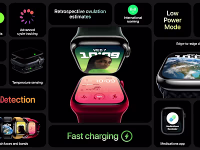 
"Figma Fantasia: Elevating Graphic Design"