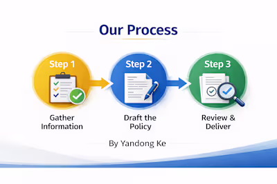 AI Content Strategy for Global