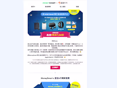 MoneySmart x FUTU Investment EDM Campaign