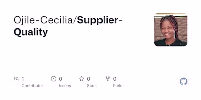 Improving Supplier Quality Management