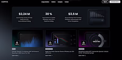 Exploring how AI is transforming the oil & gas industry with...