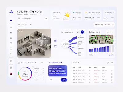 Aivion - IoT Smart Building Dashboard