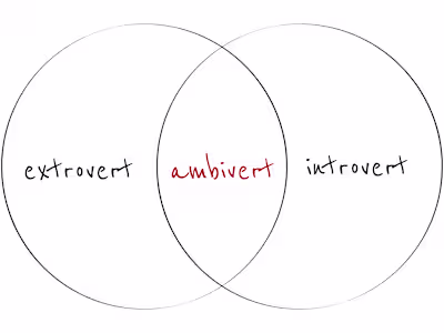 Shanaya Engineer on LinkedIn: Stuck in the middle