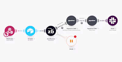 Automated CRM Integration with Airtable and Pipedrive
