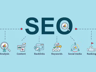 SEO Optimization